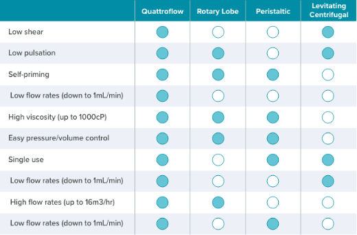 qf-ball-chart-qf-v-comp (1)